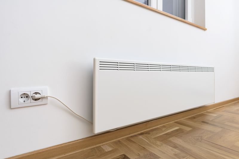 Panel Heating Installation in Columbus, OH