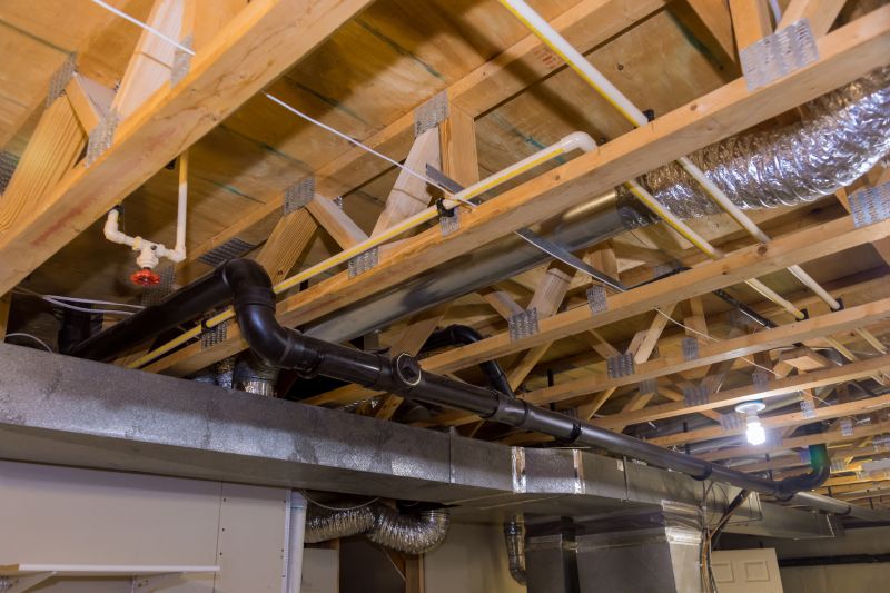 Ductwork Modifications